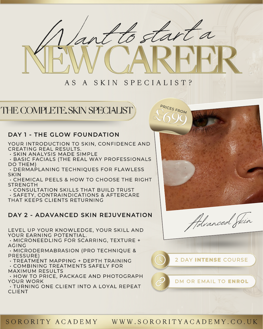Facial, Dermaplane, Chemical Peel, Microneedling, Microdermabrasion - 2 Days